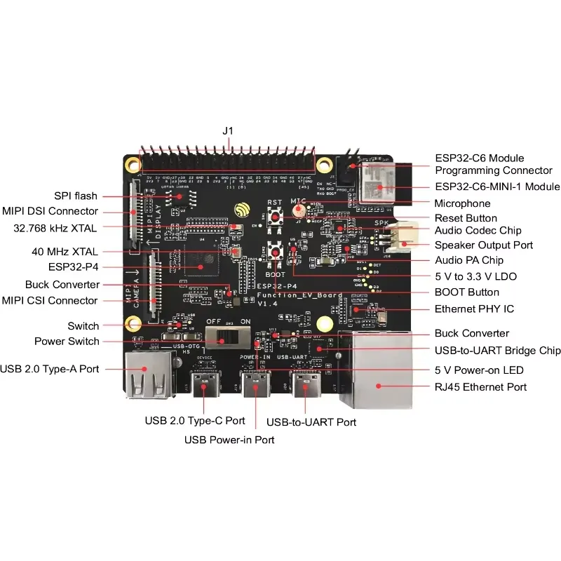Esp32 Development Board - ESP32-P4-Function-EV-Board Development Board Kit ESP32P4 SoC
