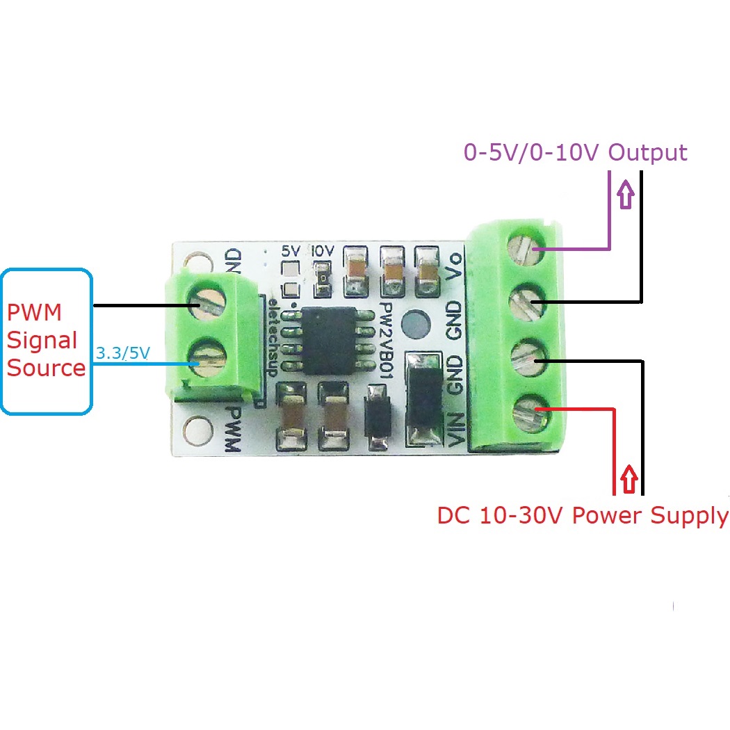 5PCS PWM to DAC Converter Inpu - Esp32 Devkit 评论和价格