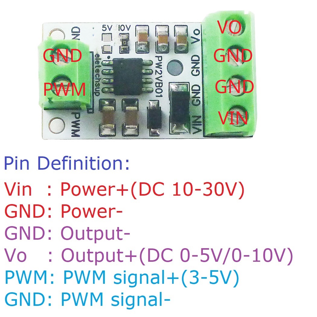 5PCS PWM to DAC Converter Inpu - Esp32 Devkit 评论和价格