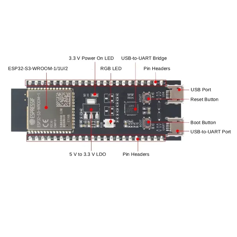 Espressif ESP32-S3-DevKitC-1 D - Esp32 Development Board 评论和价格