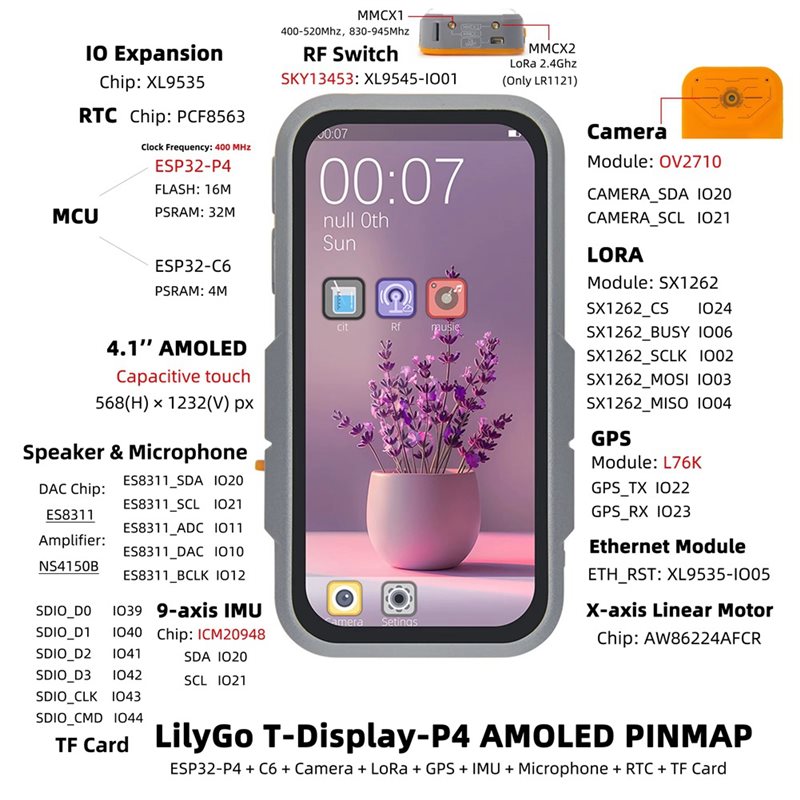 A99E-ESP32-P4 Lora Display Dev - Esp32 P4 评论和价格