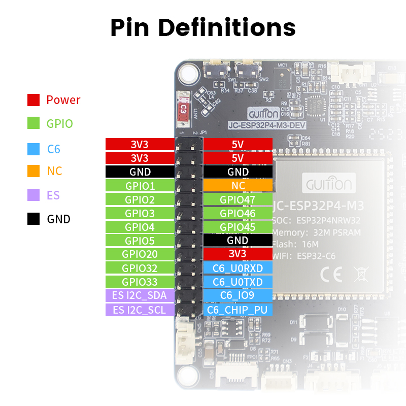 ESP32-P4+ESP32-C6 development  - Esp32 P4 评论和价格