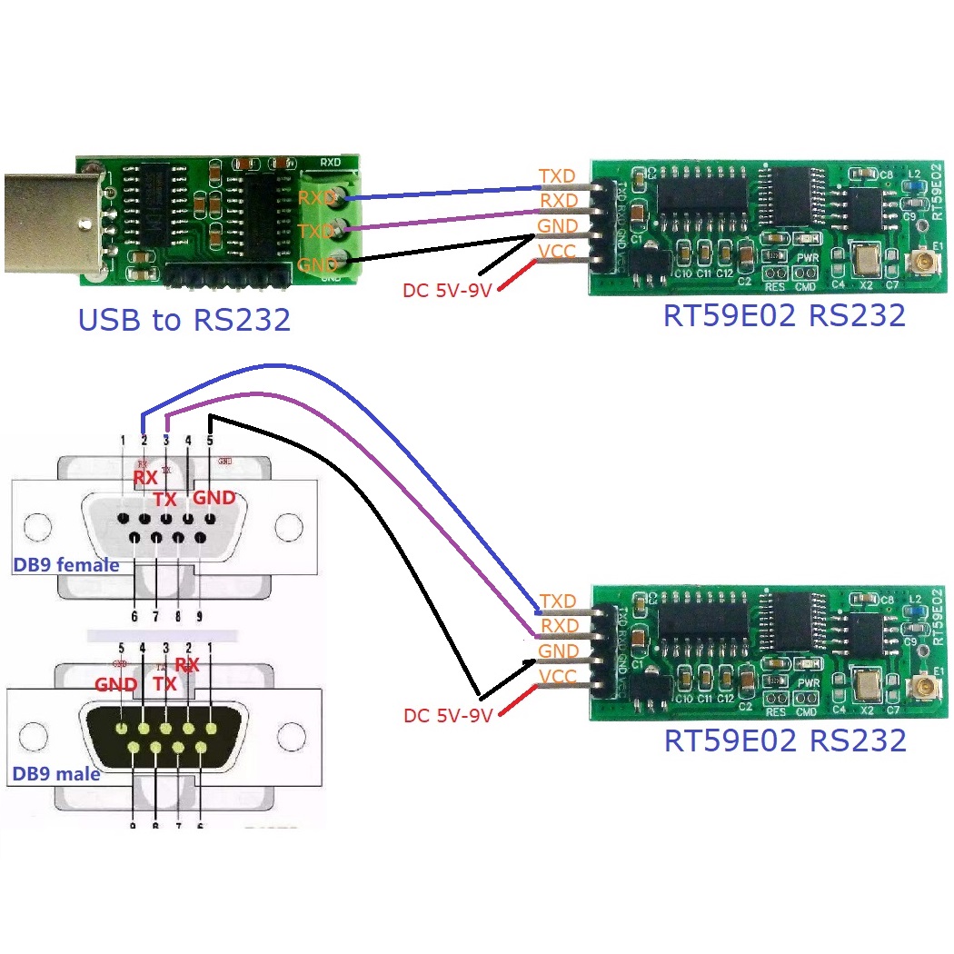 RS232 Wireless  5 PCS 2400-252 - Esp8266 Nodemcu 评论和价格