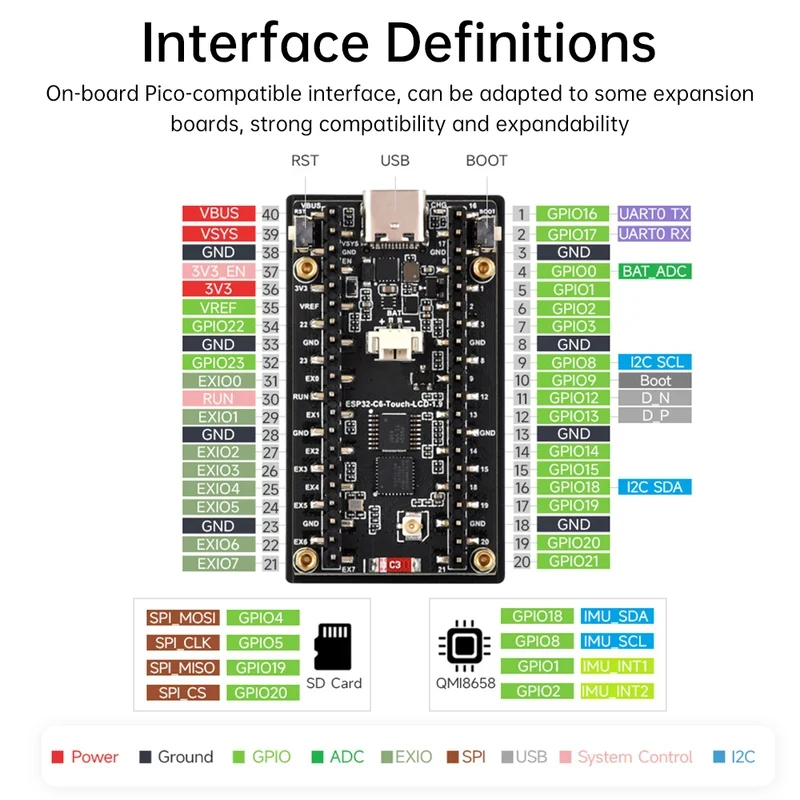 ESP32-C6 1.9-Inch LCD Screen D - Esp32 C6 评论和价格