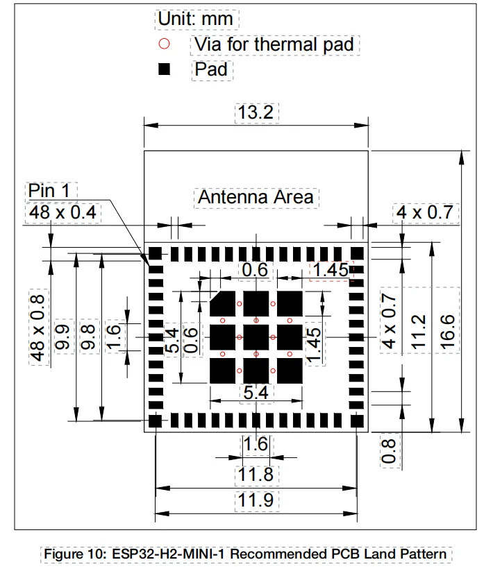 ESP32-H2 Module ESP32-H2-MINI- - Esp32 H2 评论和价格