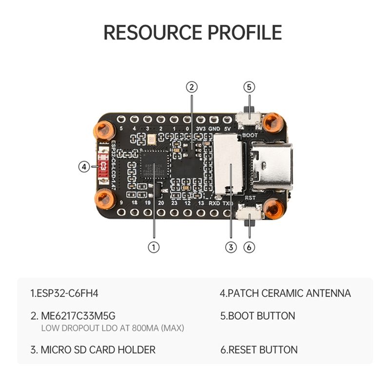 [NEW A09R!】 Esp32-C6 1.47-Inch - Esp32 C6 评论和价格