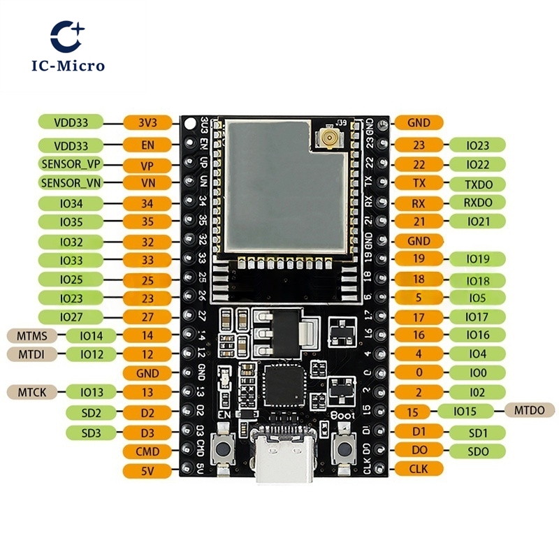 1-10PCS ESP32-DevKitC core boa - Esp32 Devkit 评论和价格