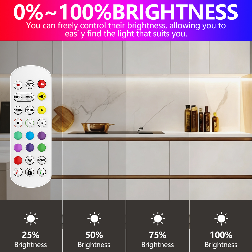 SMLIGHT A1-SLWF-11 WIFI ESP826 - Esp8266 评论和价格