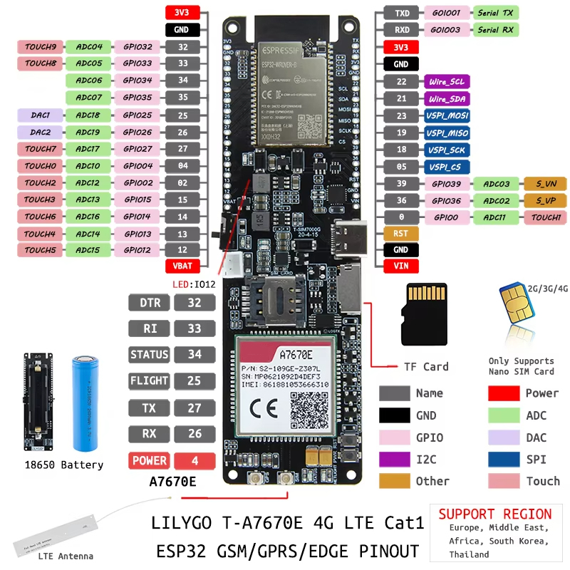 ESP32-WROVER-B A7670E A7670SA  - Esp32 Wifi Bluetooth Module 评论和价格