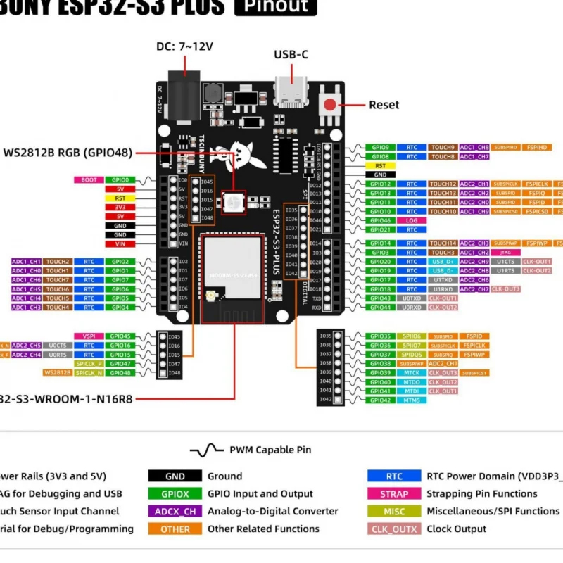ESP32 S3 core board onboard WI - Esp32 Wifi Bluetooth Module 评论和价格